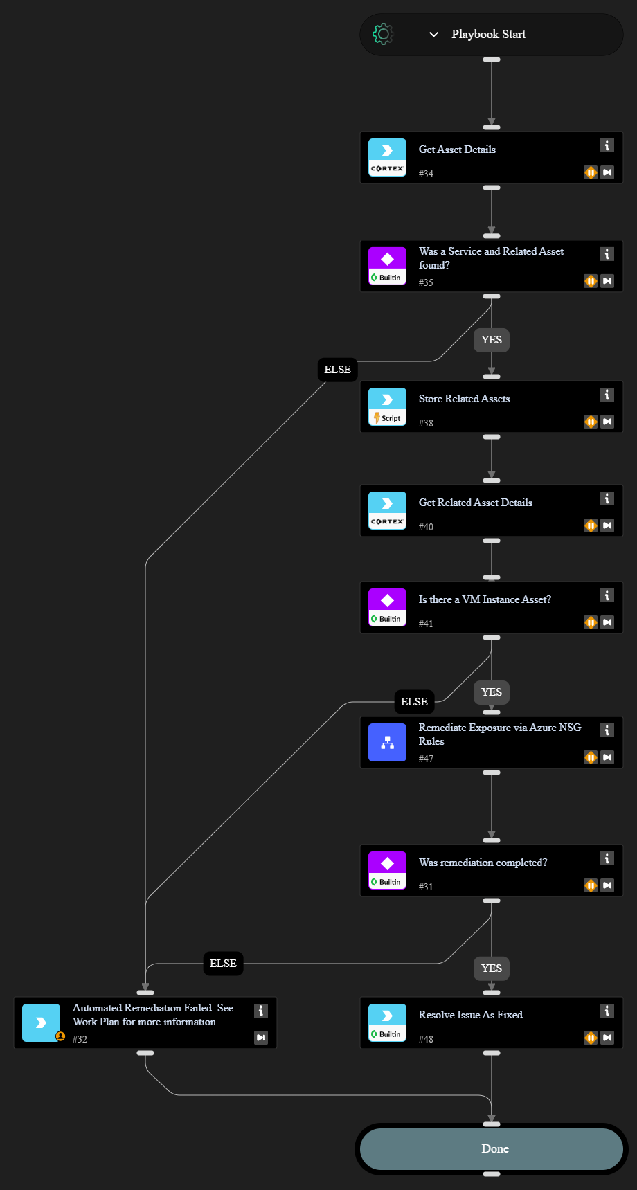 Cortex EM - Azure VM Exposure Remediation